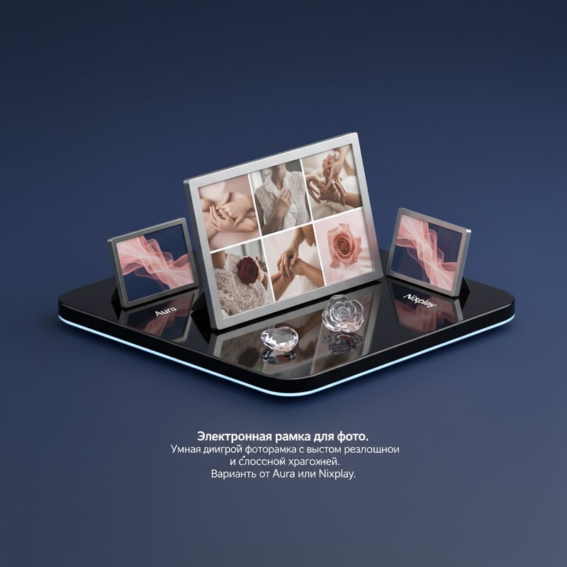 Электронная рамка для фото
